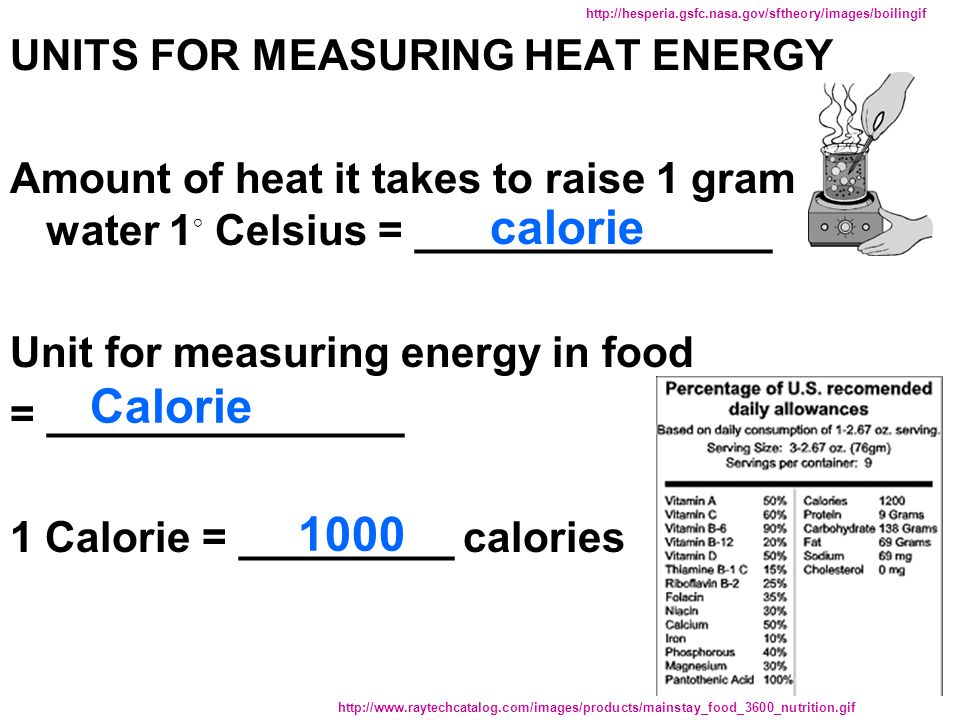 Measurement of Energy